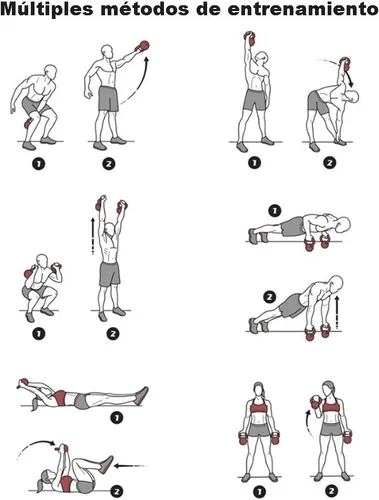 Miniatura 7 de AGYH Kettlebells Kettlebell Negro, Entrenamiento De Fuerza, Entrenamiento Central, Equipo De Entrenamiento Cruzado, Base Antideslizante, 6 Opciones