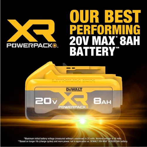Miniatura 4 de DEWALT Batería de iones de litio POWERPACK de 20 V MAX XR 8 Ah, paquete de 2 (DCB2108-2)