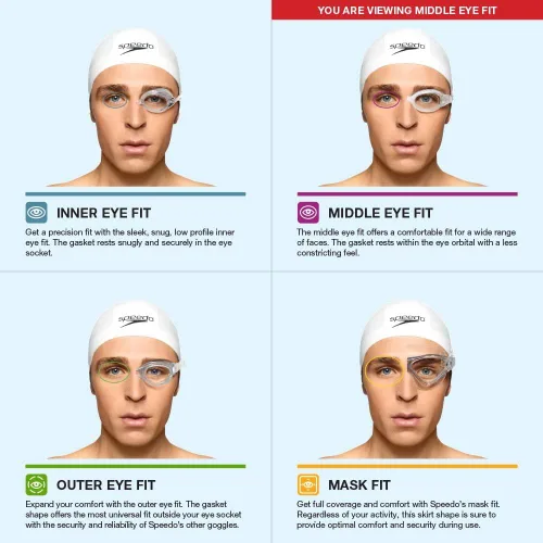 Miniatura 11 de Speedo Gafas de natación Skoogles para niños Negro Azul/Jade/Esmeralda