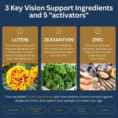 Miniatura 6 de Vision 20 Vitaminas para los ojos, luteína, zeaxantina y extracto de arándano, apoya la fatiga ocular y la salud ocular, mezcla de carotenoides