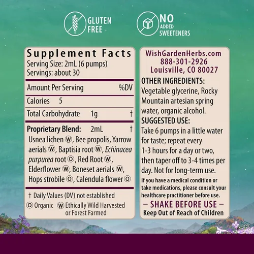 Miniatura 2 de WishGarden Herbs Happy Ducts Apoyo a la Lactancia - Suplemento para el alivio de conductos de leche obstruidos, suplemento de apoyo a la lactancia