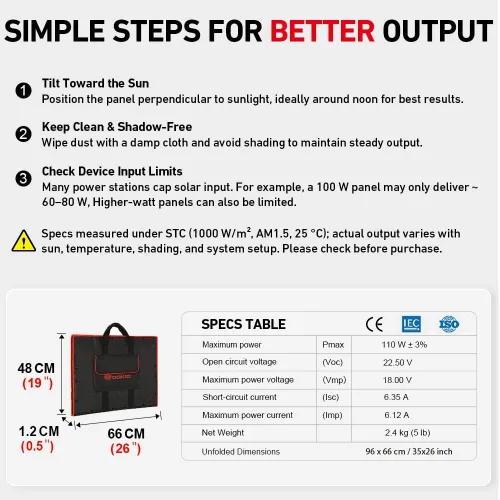 Miniatura 7 de DOKIO - Kit de panel solar plegable portátil de 100 W, diseño compacto de 48 x 66 cm, 2.4 kg, con controlador independiente y USB, cargador