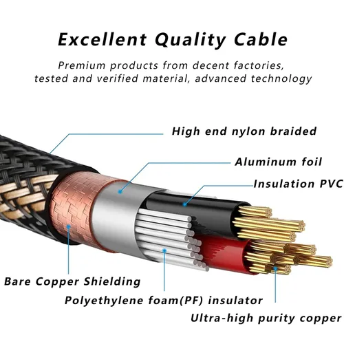 Miniatura 5 de SKW Un par de cables XLR macho a XLR hembra de 3 pines para micrófonos y equipos de estudio, cable blindado trenzado de alta resistencia de 1.64