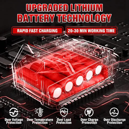Miniatura 7 de EWORK Mini motosierra inalámbrica de 8 pulgadas, motor sin escobillas, mini motosierra eléctrica inalámbrica con tensión automática, ligera