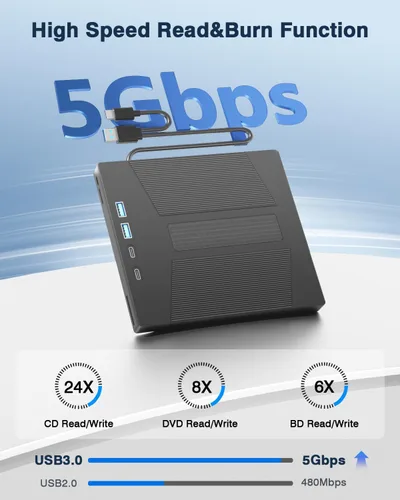 Miniatura 2 de Soporte 7 en 1 disco 100G R/W para PC Blu Ray Drive, USB 3.0 y Tipo-C Bluray Burner externo y lector de tarjetas SD/TF, unidad Bluray externa