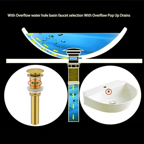 Miniatura 2 de Desagüe desplegable para lavabo de baño con desbordamiento, tapón de tocador de lavabo dorado oscuro cepillado, tapón de estilo rebote de latón