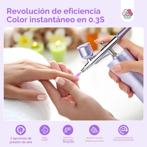 Miniatura 6 de SAVILAND Aerógrafo para Uñas: Creatividad Ilimitada de Arte de Uñas Kit Pro de Aerógrafo de Doble Modo Recargable Boquilla de 0.3mm Set de Púrpura