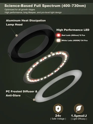 Miniatura 5 de GLOWRIUM Luces LED inteligentes de cultivo para plantas de interior, luz de escritorio para plantas con control de aplicación Bluetooth, lámpara