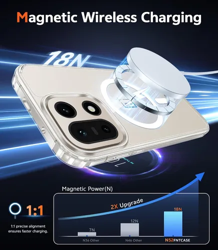 Miniatura 980 de FNTCASE Funda para iPhone 13 Pro-Max: Fundas magnéticas transparentes compatibles con Magsafe Slim anti amarillamiento protección contra caídas