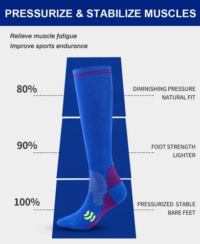Miniatura 4 de 3 pares de calcetines de compresión para mujer de 20 a 30 mmHg hasta la rodilla, calcetines de compresión para mujer