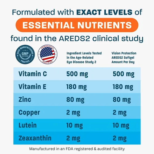 Miniatura 3 de VISION PROTECTION AREDS 2 Suplemento de vitaminas y minerales para la salud ocular, fórmula de estudio AREDS 2 del Instituto Natural del Ojo AREDS 2