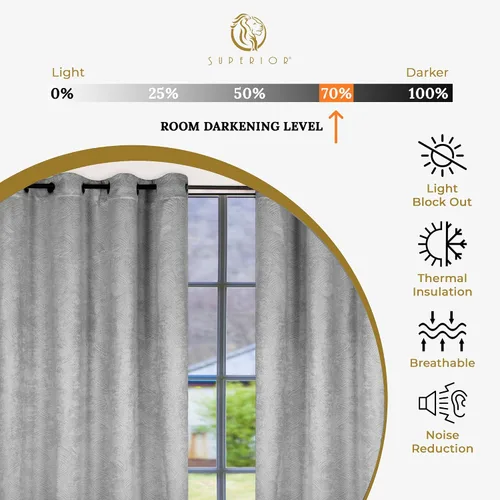 Miniatura 6 de Superior Cortinas semiopacas onduladas, con ondas geométricas, 42 x 63 pulgadas, cabecera con ojales, aislamiento térmico, bloqueo solar