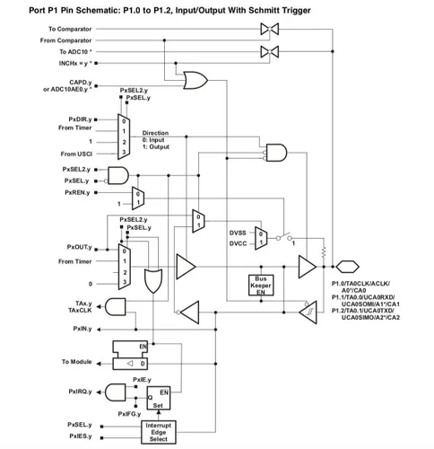 Miniatura 6 de Texas Instruments Value Line MSP430 LaunchPad - MSP-EXP430G2ET, 14-/20-pin DIP (N) Socket