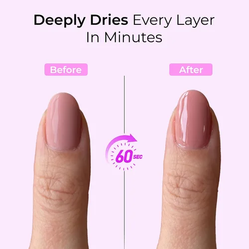 Miniatura 2 de Orly Secador de uñas, Sec'n Dry, 0.6 onzas