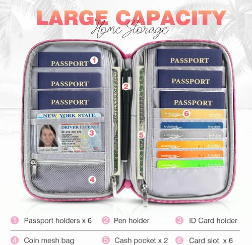 Miniatura 3 de Passport Holder Family, Women Rfid Blocking Passport Wallet, Travel Document Organizer Premium Wallets Passport Holders Bag