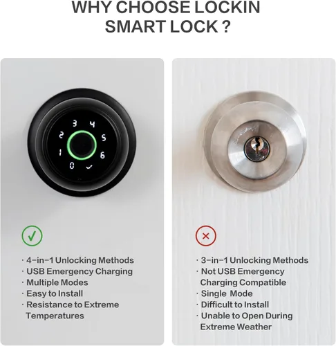 Miniatura 6 de Lockin Cerradura de Puerta con Huella Dactilar 4 en 1, Perilla de Puerta Inteligente con Cerradura, Cerradura de Puerta Biométrica con Control por