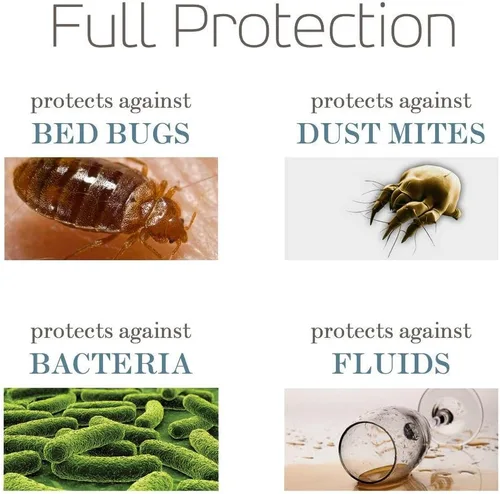 Miniatura 7 de Funda para colchón con cierre SafeRest, probada en laboratorios a prueba de chinches, de ácaros del polvo e impermeable, transpirable, silenciosa