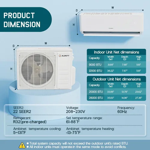 Miniatura 8 de Albott Sistema de calefacción mini Split AC/calefacción, 28,000 BTU ODU, 22 SEER2 3 zonas 12K+12K+12K BTU bomba de calor inversora sin conductos