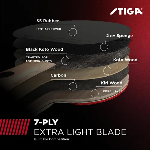 Miniatura 3 de STIGA Pro Carbon + Raptor Performance-Level Table Tennis Rackets with Carbon Technology for Tournament Play - 7-ply Blade with Flared Handles - 2mm