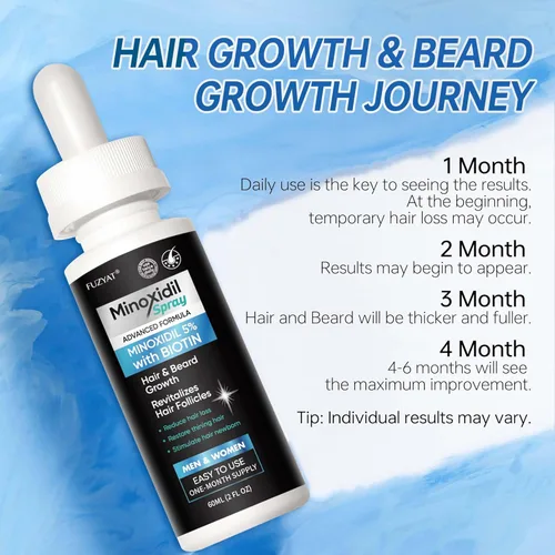 Miniatura 5 de 5% de minoxidil para hombres, minoxidil para mujeres, tratamiento para el crecimiento del cabello, suero de crecimiento de barba, enriquecido