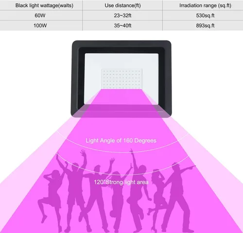 Miniatura 8 de Luces negras HWay de 100 W, luces LED negras moradas, luz de inundación con enchufe (cable de 6 pies), para fiesta de luz negra, iluminación