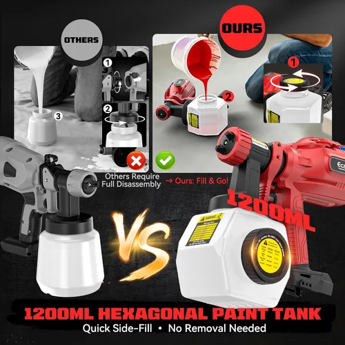 Miniatura 4 de Ecarke Aspiradora de Pintura Inalámbrica Compatible con Batería Milwaukee de 18V - Diseño de Relleno Lateral (Sin Desmontaje) y Almacenamiento