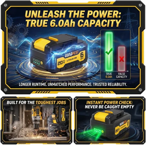 Miniatura 3 de Reemplazo de batería de alta capacidad de 20V 6.0Ah para herramientas DeWalt 20V Max, paquete de 2 iones de litio de grado A, compatible