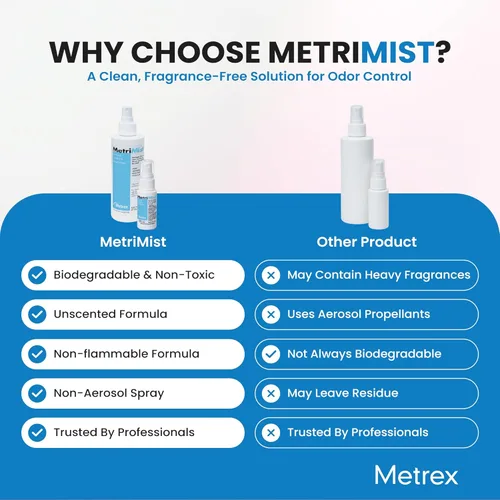 Miniatura 4 de Metrex MetriMist - Desodorizador aromático natural, botella de 8 onzas, no tóxico, respetuoso con el medio ambiente, eliminador de olores