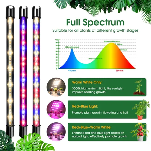Miniatura 2 de Wolezek Luces de cultivo para plantas de interior, 100 luces LED de espectro completo para plantas de interior con soporte ajustable, lámpara