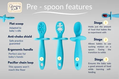 Miniatura 9 de Growing Love Juego de Cucharas para Bebé, Auto Alimentación 6 meses, Pre-Cuchara, Cuchara para niños pequeños, Utensilios para bebés, Cuchara Bebe