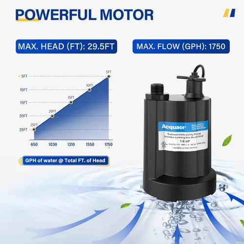 Miniatura 6 de Acquaer Bomba de agua sumergible Bomba de sumidero de 1/6 HP, bomba de utilidad termoplástica, pequeña bomba de agua eléctrica de 1750 GPH para Gery