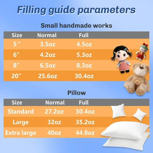 Miniatura 6 de Bupete Relleno de relleno de polietileno de 14.1 onzas para animales de peluche, relleno de poliéster para manualidades, relleno de fibra