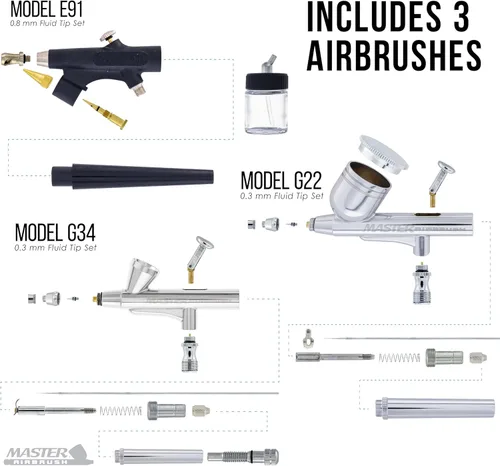 Miniatura 6 de Master Airbrush Cool Runner - Compresor de aire de doble ventilador con tanque de almacenamiento - Kit de sistema de aerografía profesional con 3