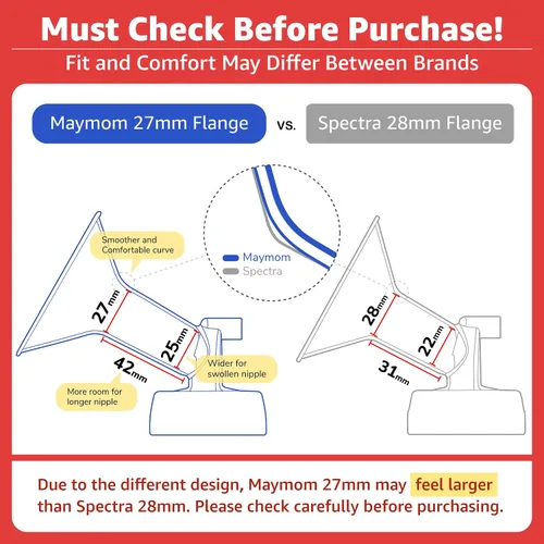 Miniatura 3 de Pieza de bomba Maymom compatible con bombas Spectra S1/S2; incluye brida de boca ancha de 27mm; no es una brida original de Spectra (dos bridas)