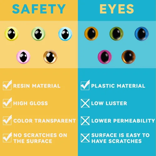 Miniatura 3 de MUCUNNIA 80 ojos de seguridad de plástico de 0.47 a 0.70 pulgadas para ojos de gato Amigurumi para manualidades, ojos de seguridad para muñeca