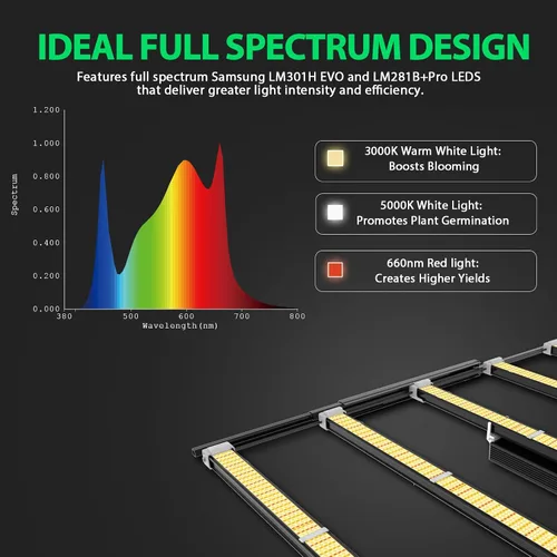 Miniatura 5 de A ANLEOLIFE Luces LED de crecimiento elásticas con diodos LM301H EVO de 300 W, espectro completo, regulables, 3 x 4 pies, estilo barra de cobertura