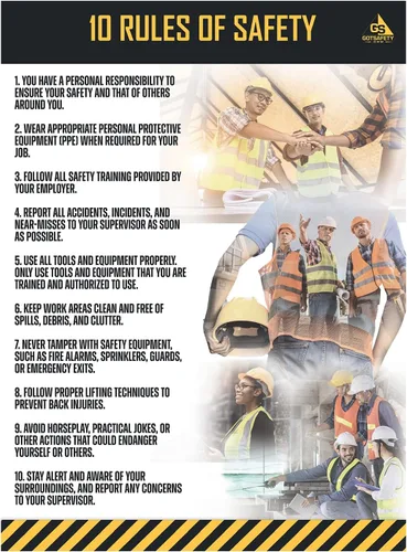 GotSafety Póster de seguridad en el lugar de trabajo, 24 x 32 pulgadas, directrices claras para un entorno de trabajo seguro y saludable, carteles
