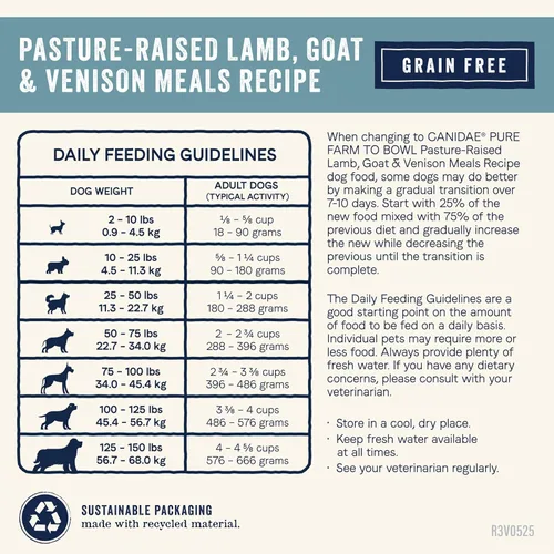 Miniatura 10 de Canidae Pure de granja a tazón, cordero criado en pasto con comidas de cabra y venado, alimento seco para perros adultos sin granos, 12 libras