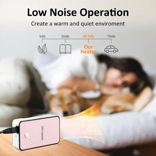 Miniatura 4 de Calentador de Espacio Portátil YOUCIDI Mini Calentador de Escritorio Eléctrico Ventilador Calentador de Aire para Habitación/Oficina/Escritorio Rosa