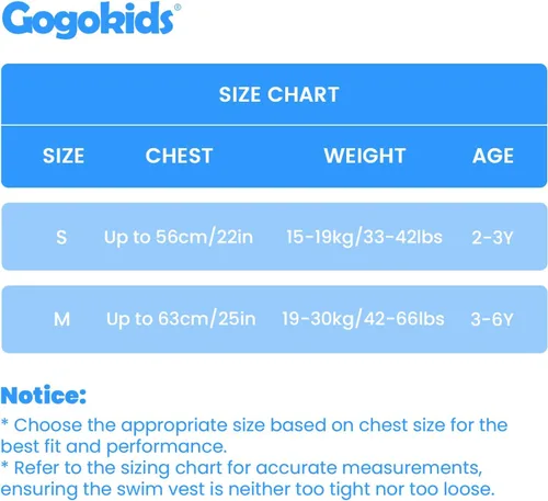 Miniatura 2 de Gogokids Chaleco de natación para niños pequeños de 33 a 66 libras, flotadores para niños pequeños, flotador de brazo con ala de agua, chaqueta