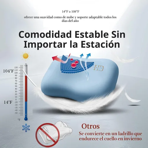 Miniatura 3 de HighBeds Almohada cervical para el cuello, almohada para dormir de lado para aliviar el dolor de cuello, almohadas ergonómicas suaves de espuma Azul
