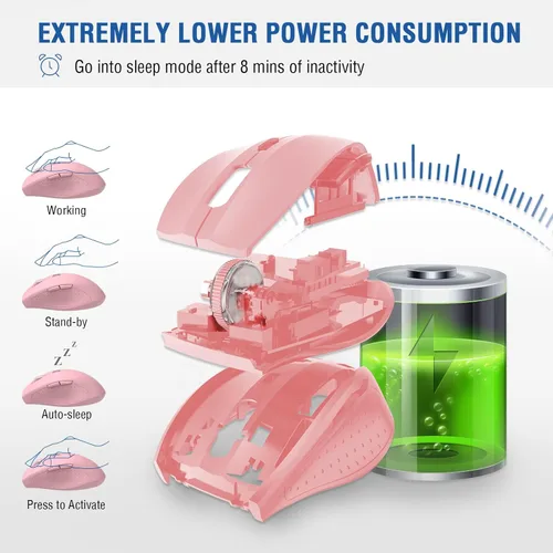Miniatura 6 de E-YOOSO Ratón inalámbrico para portátil, ratón óptico portátil para computadora, 6 botones, inalámbrico 2.4GHz con receptor USB, 4800 DPI de 5 Rosa