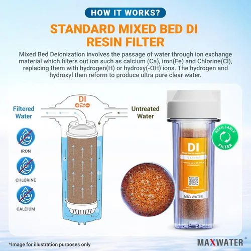 Miniatura 3 de Max Water Unidad de enjuague de auto desionizada de 2 etapas, desionizador de agua de alta calidad para sistema de agua de lavado de autos, RV