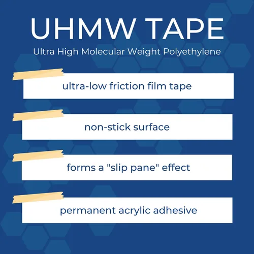 Miniatura 4 de Cinta 423-3 UHMW TapeCase (en múltiples tamaños), Translúcido, 1