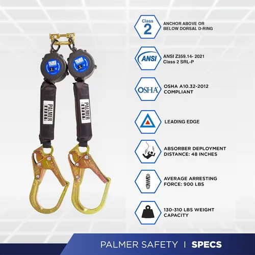 Miniatura 4 de Palmer Safety Twin 6' KIT I Arnés de martillo de 5 puntos, línea de vida autorretráctil doble, correa de brazo cruzado de 4' I Kit de arresto de Azul