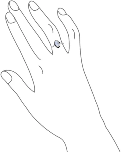 Miniatura 3 de Western Boho - Juego de biseles delicados ovalados con piedras preciosas de cabujón rosa, rodocosita, turquesa, anillo de piedra lunar para mujeres