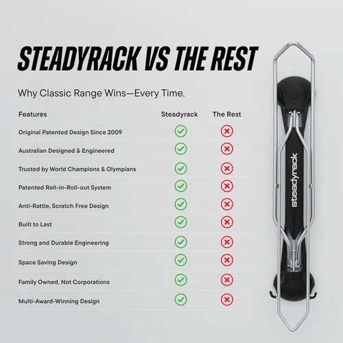 Miniatura 9 de Steadyrack - Soporte de bicicleta para bicicletas de carretera - El soporte de bicicleta vertical original montado en la pared - Se adapta a