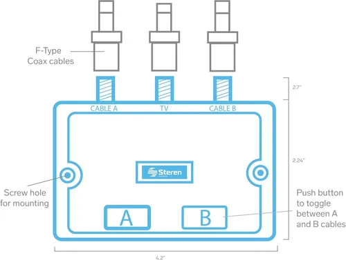 Miniatura 9 de STEREN Divisor coaxial de 2 vías, interruptor de red, interruptor de transferencia manual, cortes abdominales, adaptador de cable HDMI a coaxial