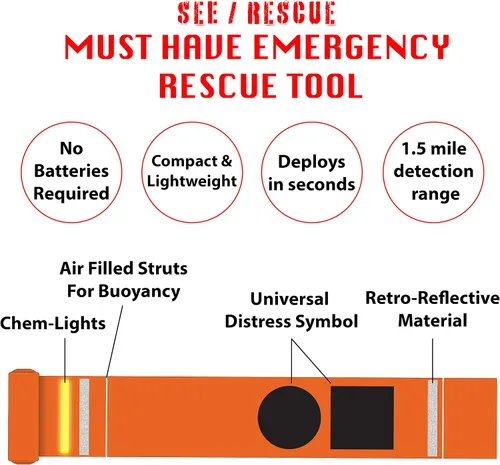 Miniatura 3 de Herramienta de supervivencia Streamer: el dispositivo de rescate portátil fácil de usar para usar en tierra, mar o nieve, día o noche cuando se