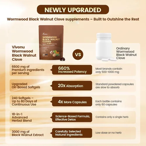 Miniatura 6 de Limpieza 18 en 1 de ajenjo de nogal negro para humanos, suministro para 80 días, porción de 6600 mg, limpieza intestinal rápida y salud digestiva